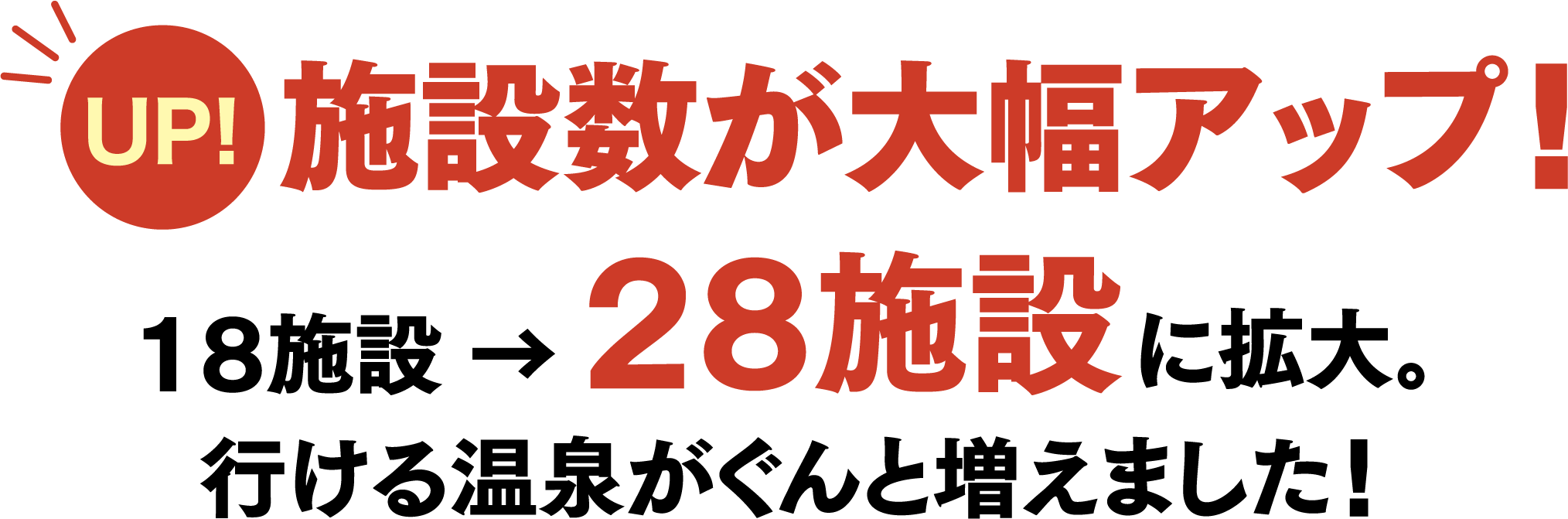 18→28施設