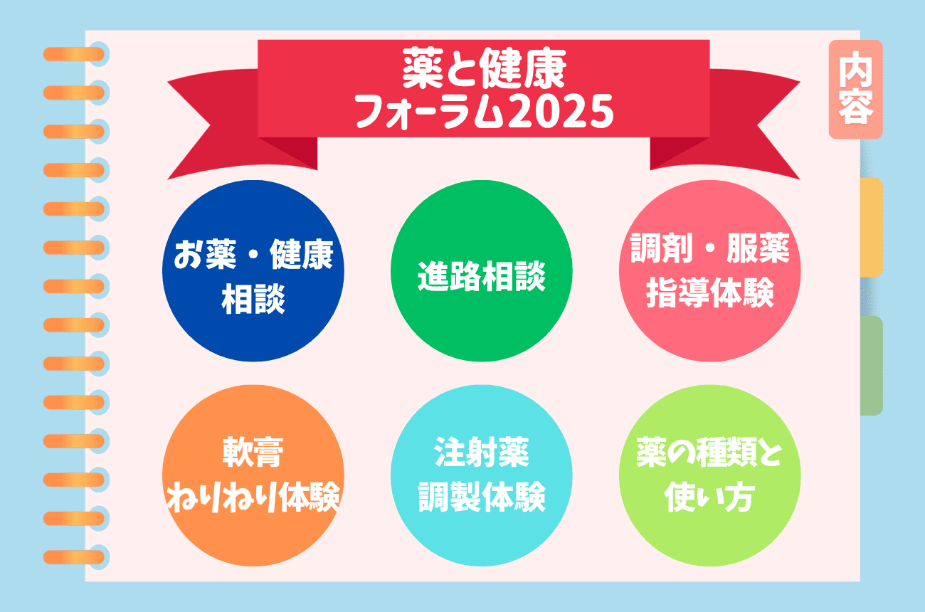 🎯体験コーナー ご紹介！