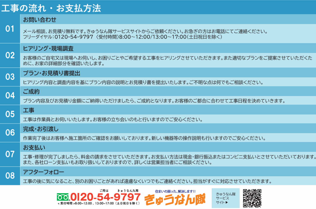 記事の写真