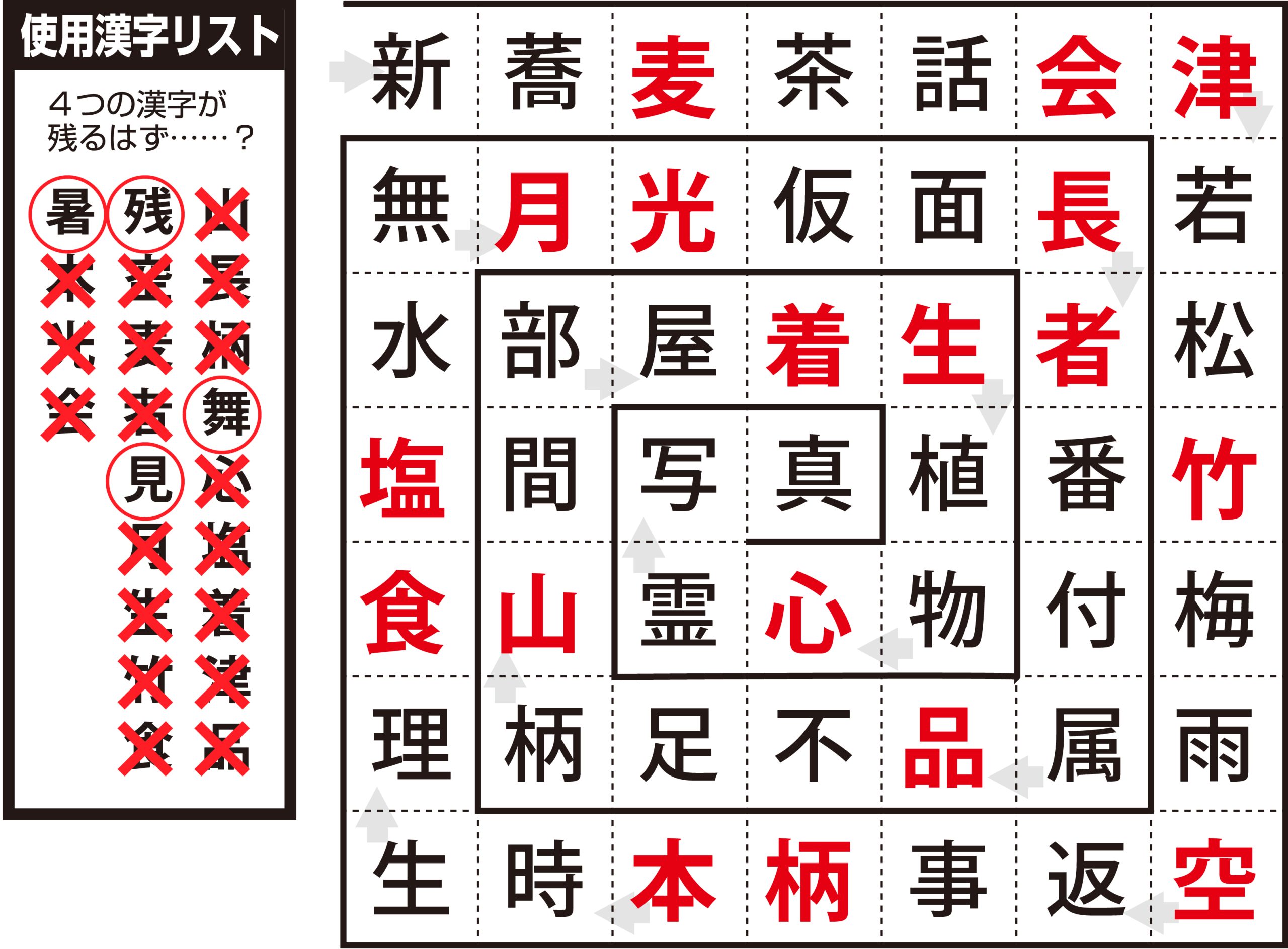 漢とりの答え