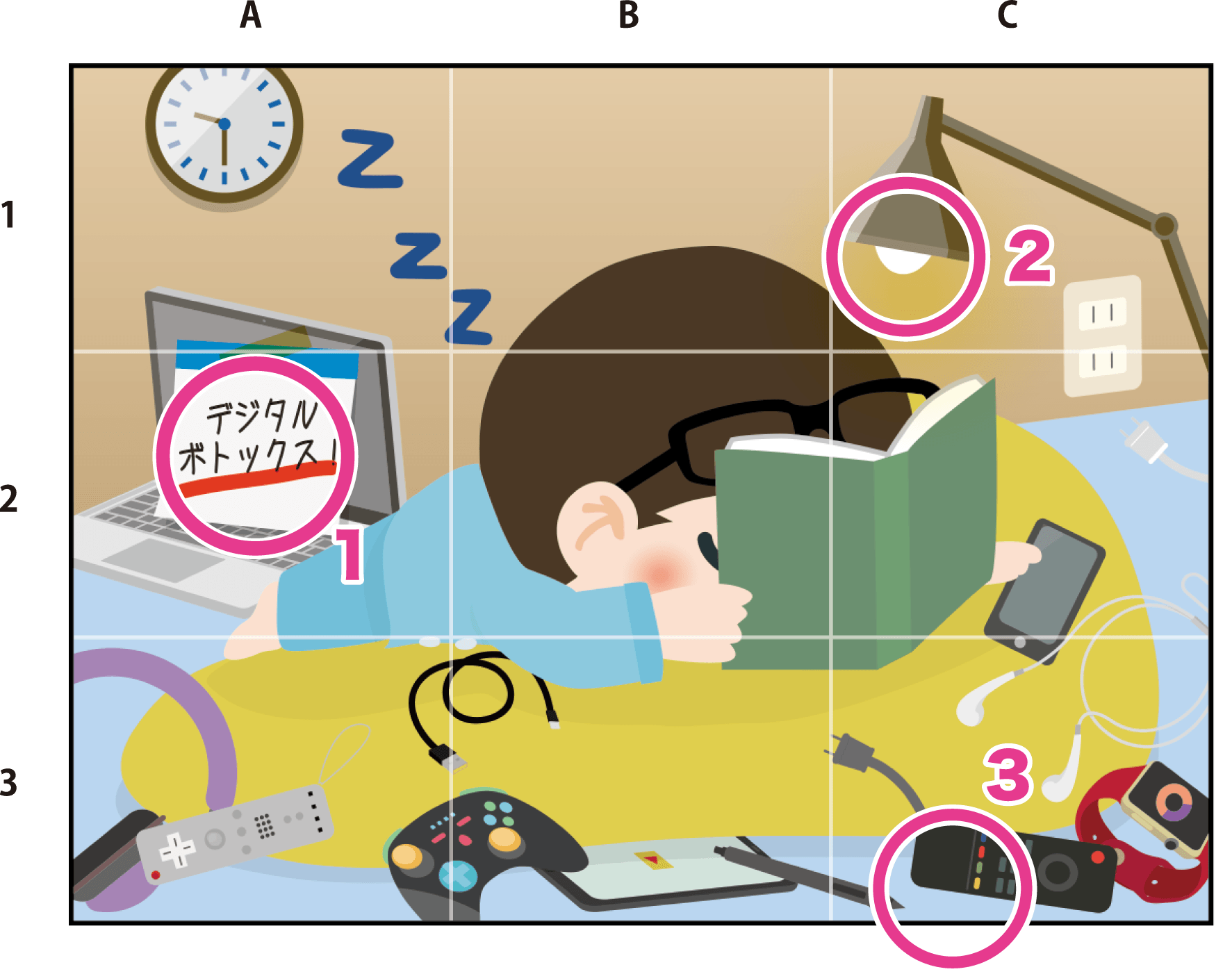 間違い探しの答え