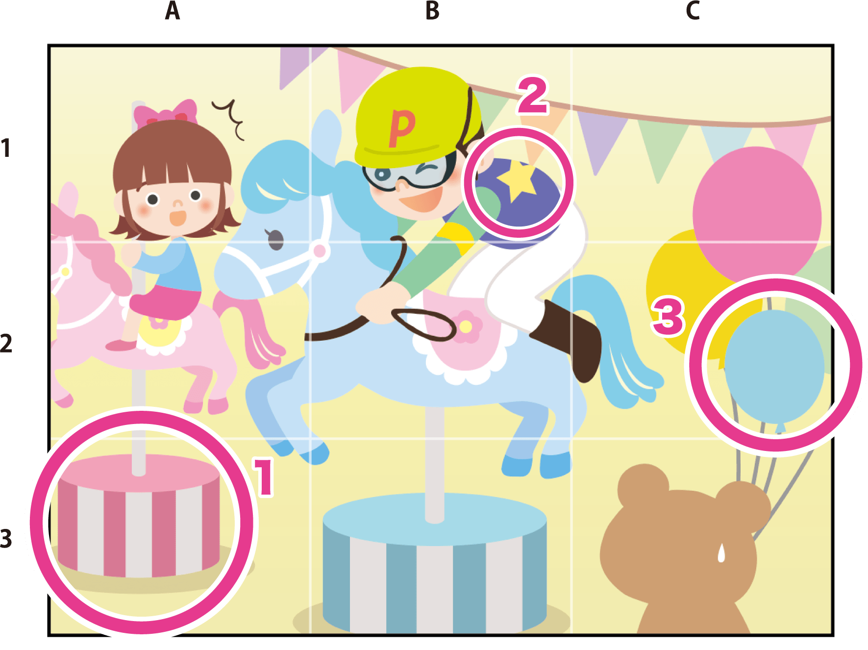 間違い探しの答え