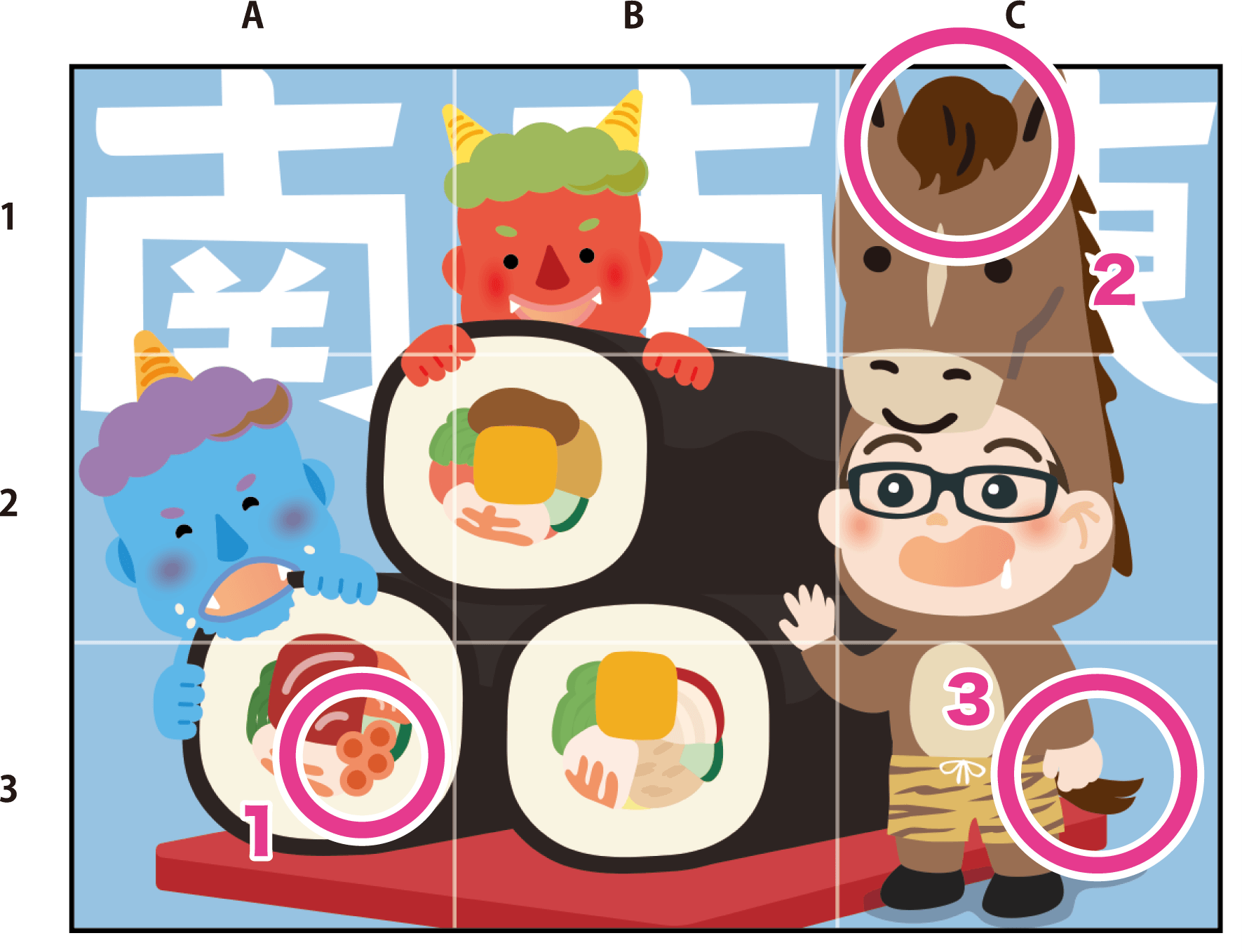 間違い探しの答え